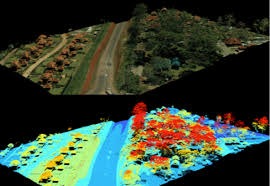 GIS & Remote Sensing
